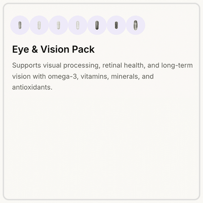 Eye & Vision Pack